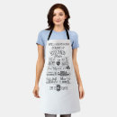 Search for metro aprons Funny