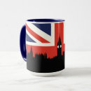 Search for london eye mugs United kingdom