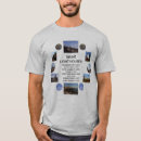 Search for light house tshirts Lighthouses