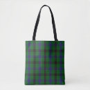 Search for davidson bags Scotland