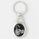 Search for zodiac animal key rings Symbol