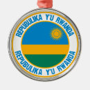 Search for rwanda Africa