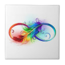 Search for rainbow tiles Spectrum