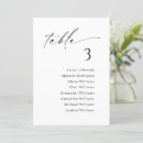 Search for table list wedding seating charts Calligraphy