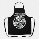 Search for informative aprons Technology