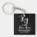 Search for advertising key rings Small business advertising