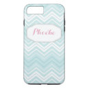 Search for teal chevron iphone cases Preppy