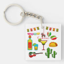 Search for pinata key rings Tequila