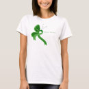 Search for bipolar disorder tshirts Depression