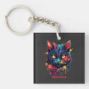 Search for halloween key rings Black cat