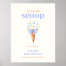Search for pop star posters Modern