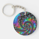 Search for psychedelic trippy key rings Groovy