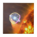 Search for dwarf tiles Stars