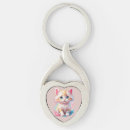 Search for blue eyes key rings Cute kitty