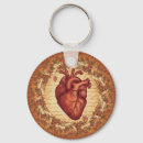 Search for anatomical key rings Illustration