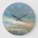Search for ocean clocks Landscape