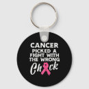 Search for wrongful key rings Awareness