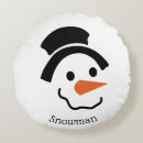Search for snowman gifts Carrot nose
