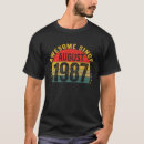 Search for 1987 mens tshirts August