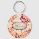 Search for decorative letter key rings Floral