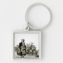 Search for bucket key rings Pail