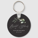 Search for eucalyptus key rings Modern