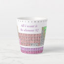 Search for chemistry periodic table mugs Teacher