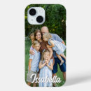 Search for travel iphone cases Birthday