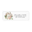 Search for giraffe labels Floral