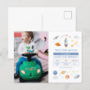 Search for blast horizontal postcards Planets