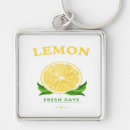 Search for fresh fruit key rings Summer