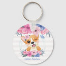 Search for cute corgi key rings Adorable