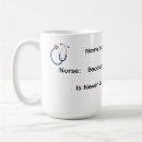 Search for inspirational nurse mugs Medical