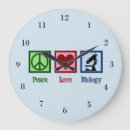 Search for classroom clocks Science