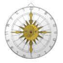 Search for astrology dartboards Mystical