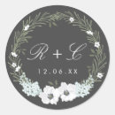Search for anemone stickers Greenery