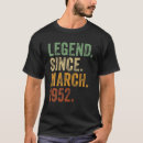 Search for born in 1952 tshirts Perfect