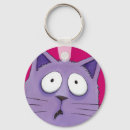 Search for shocking key rings Scared