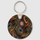 Search for trippy key rings Weird