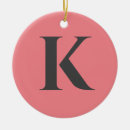 Search for letters christmas tree decorations Cool
