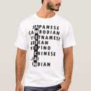 Search for stop hate tshirts Asian lives matter