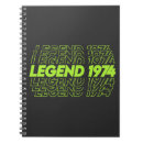 Search for happy birthday notebooks Anniversary