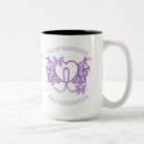 Search for alzheimer mugs Dementia