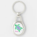 Search for metallic green key rings Whimsical