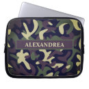 Search for army mother electronics Camouflage