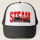Search for model hats Steam