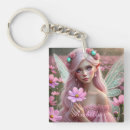 Search for cosmo flower key rings Cosmos