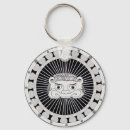 Search for lion symbol key rings Leo