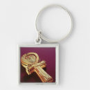Search for ankh key rings 18th