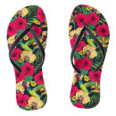 Search for details shoes Detailed